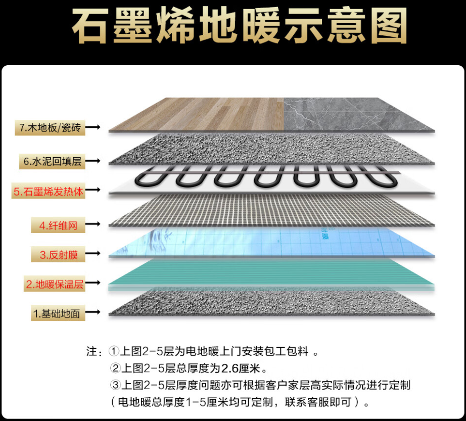 台江县 石墨烯电地暖公司哪家好？施工质量核心标准